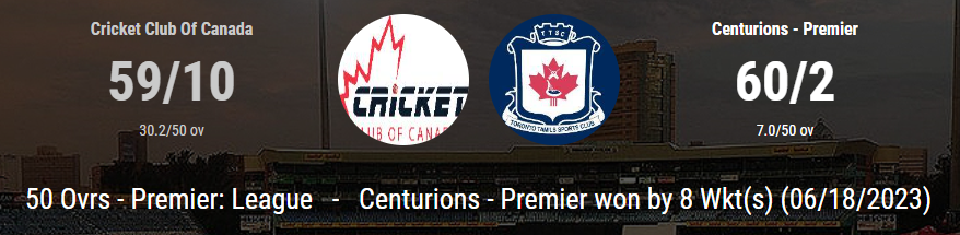 You are currently viewing Centurions Dominate Cricket Club of Canada in Premier Match