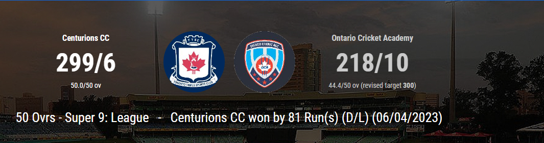 Read more about the article A Thrilling Encounter: Centurions CC vs. Ontario Cricket Academy