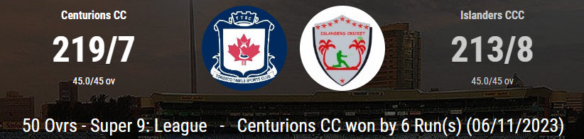 Read more about the article “50 Overs Thriller: Centurions CC Outshines Islanders CCC, Winning by 6 Runs”