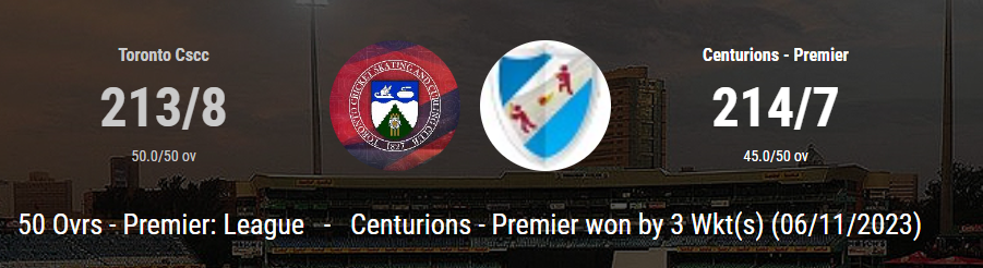 Read more about the article Centurions CC’s Commanding Chase Secures Victory against Toronto Cscc