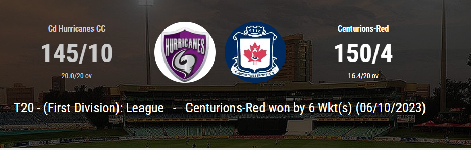 Read more about the article Thrilling T20 Showdown: Centurions CC vs. Cd Hurricanes CC